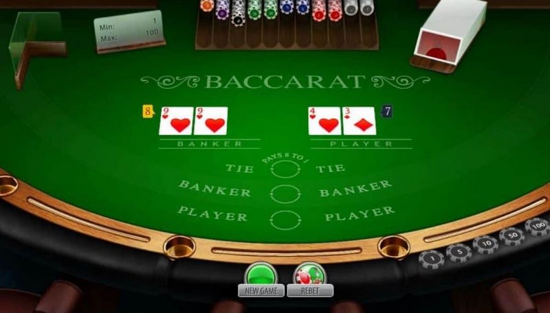 Khái quát quy tắc, luật chơi Baccarat J88