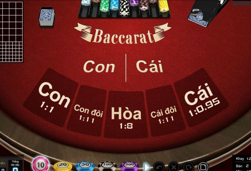 Kinh nghiệm chơi Baccarat